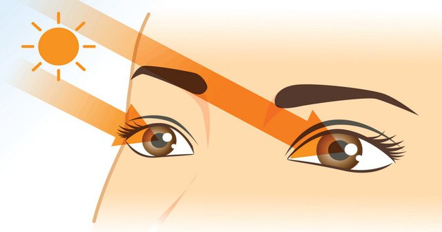 Tia hồng ngoại tác động xấu lên mắt và da người nên cần có biện pháp phòng tránh