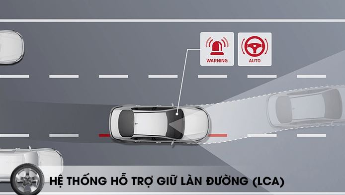 Hệ thống hỗ trợ giữ làn LKA (Lane Keeping Assist)