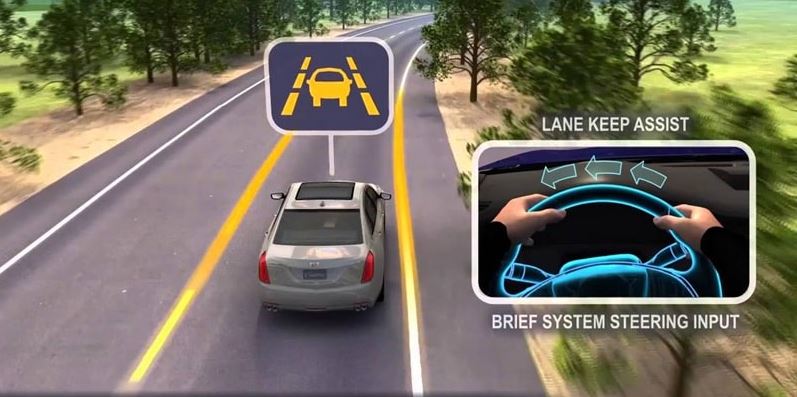 Hệ thống cảnh báo lệch làn LDWS (Lane Departure Warning System)