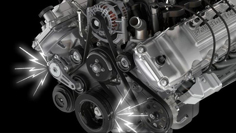 Xác định vị trí và tính chất tiếng ồn